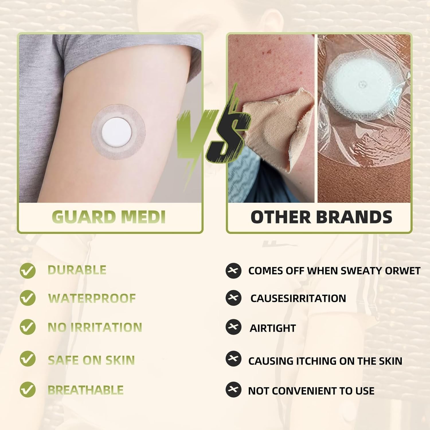 Guard Medi Waterproof & Sweatproof Adhesive Patches for Freestyle Libre 3 – 20ct