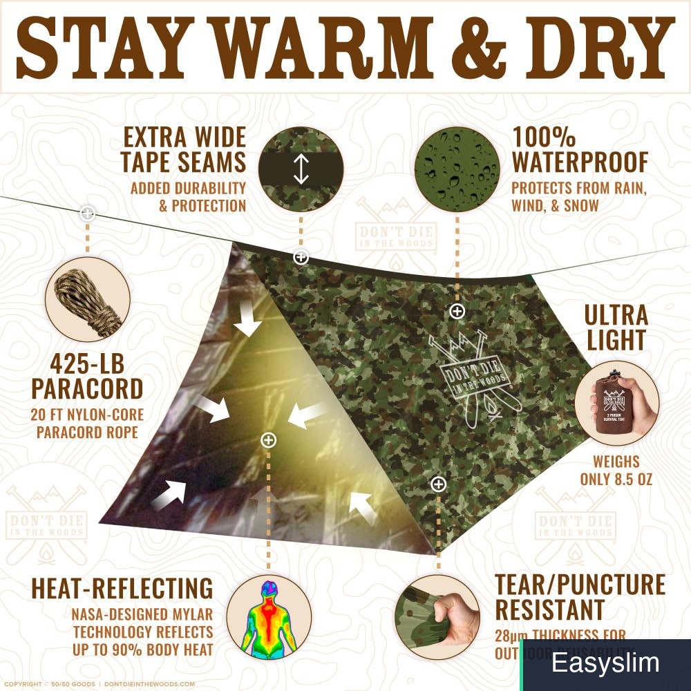 Emergency Mylar Survival Tent Paracord Tube Camping Outdoor Gear