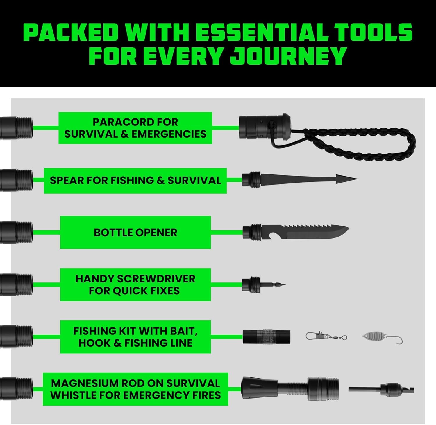 Tactical Hiking Stick with Integrated Survival Kit – Essential Camping Gear for