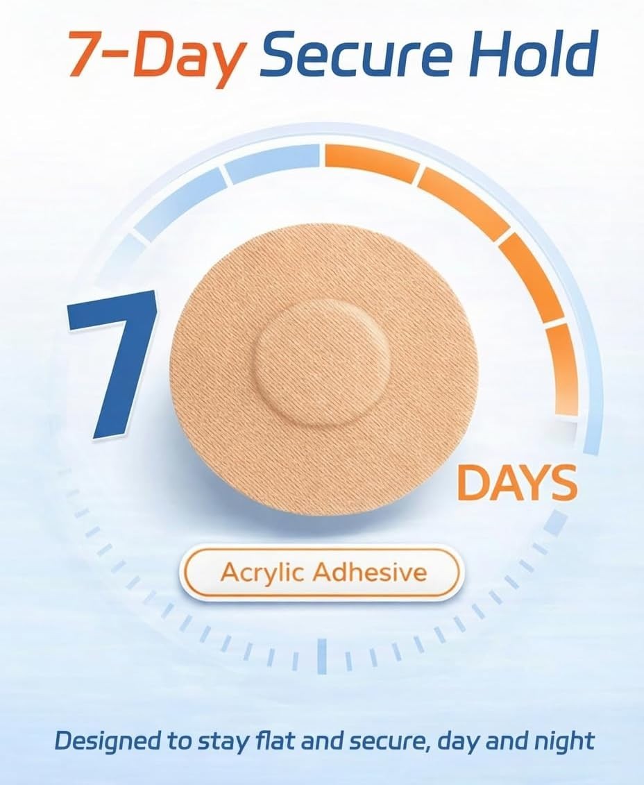 Freestyle Libre 3/Libre 3 Plus Sensor Covers, 24-Pack CGM Adhesive Patches, U…