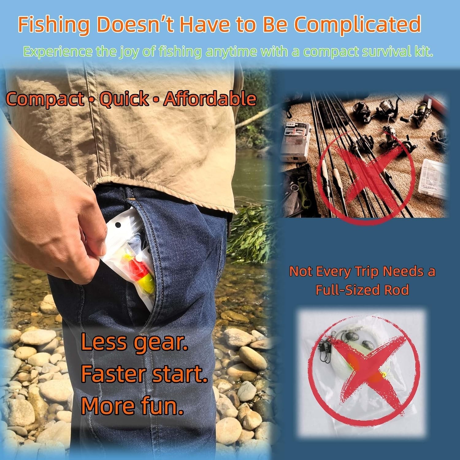 2.0 Backpacker Survival Fishing Kit, Emergency Lightweight Fishin