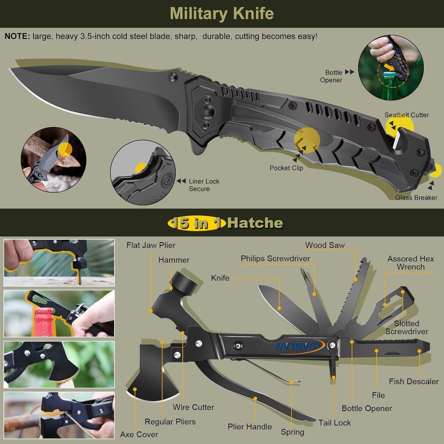 29 in 1 Emergency Survival Kit Outdoor Camping Hiking Gear Set