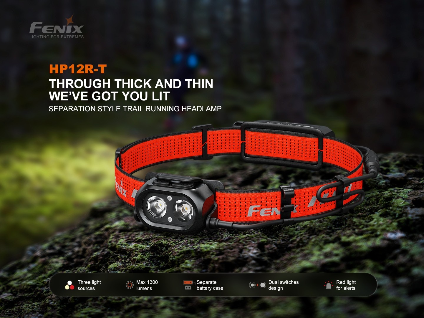 Fenix HP12R-T 1300 Lumen Split Style Running Headlamp (Red)