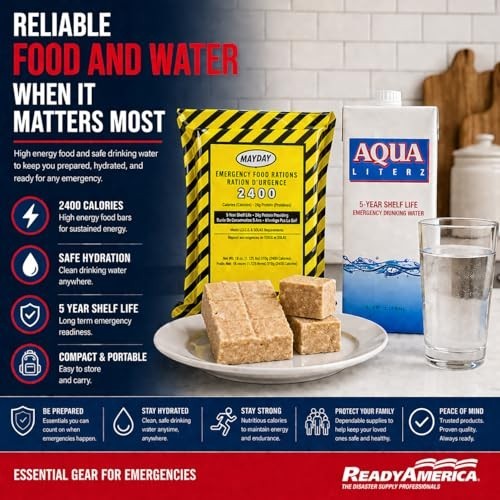 Emergency Survival Kit for 4 People 72 Hours Food Water First Aid Light Sticks