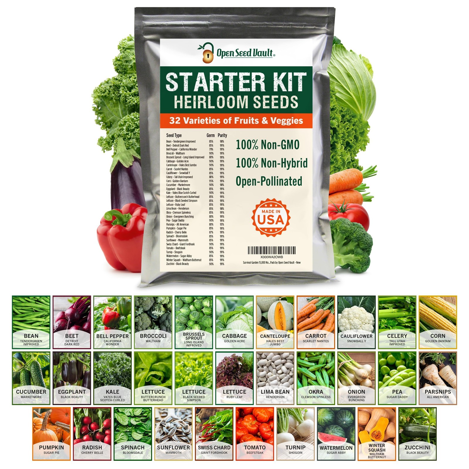 15,000 Heirloom Seeds Non GMO Vegetable and Fruit Seeds for Planting Outdoor …