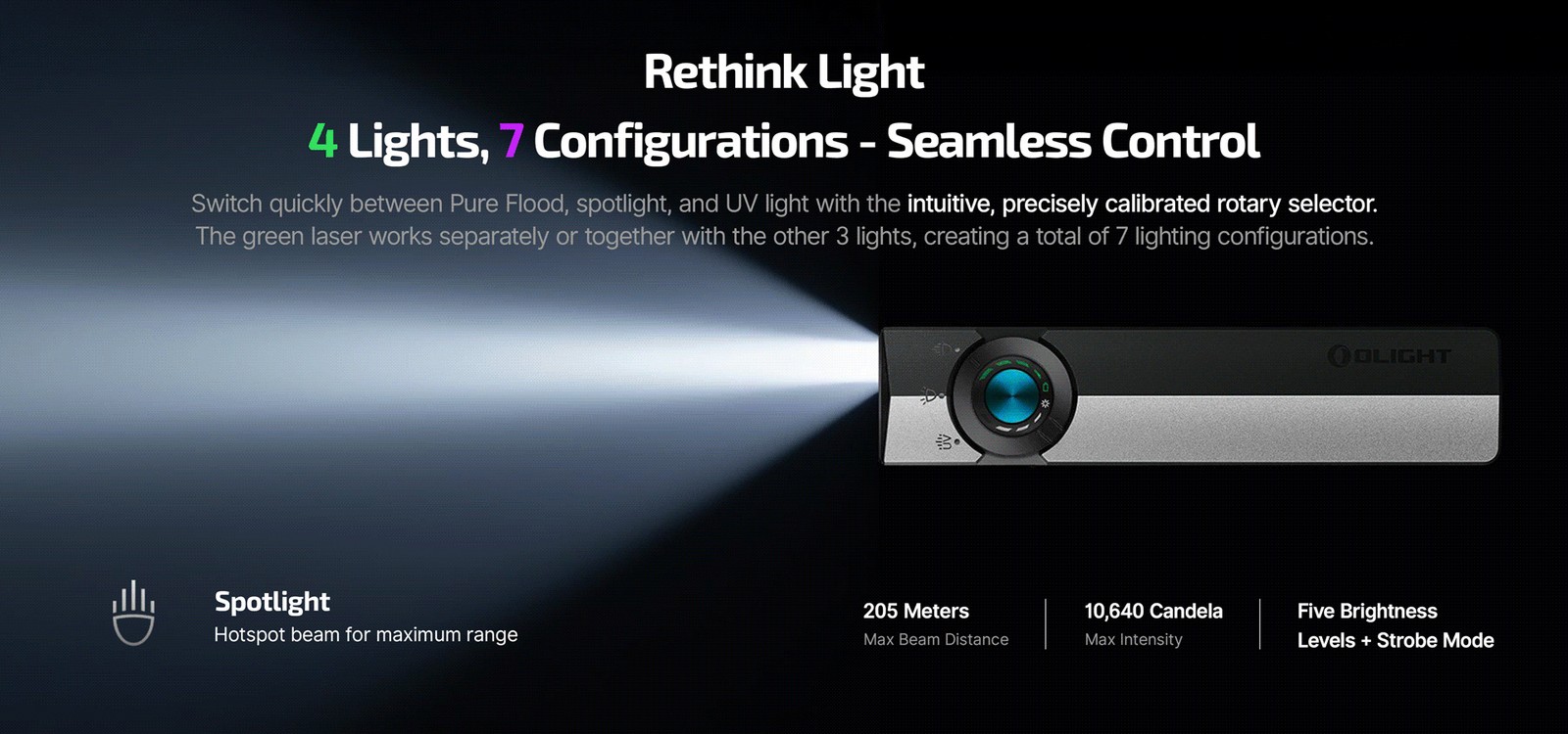 Olight ArkPro 1500 Lumen Rechargeable EDC Flashlight with UV Light & Green Laser