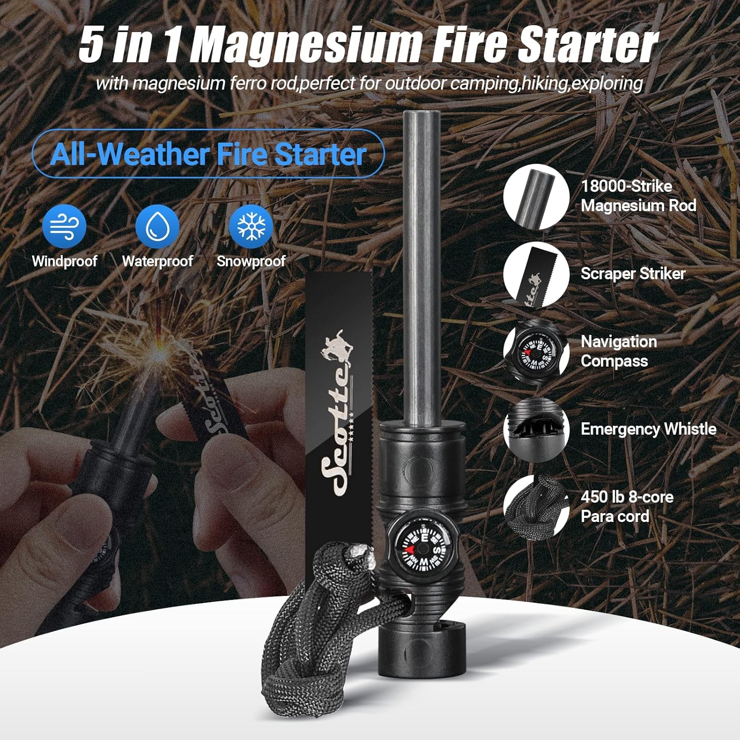 Scotte Plasma Windproof Arc Lighter LED Flashlight 2-in-1 Black