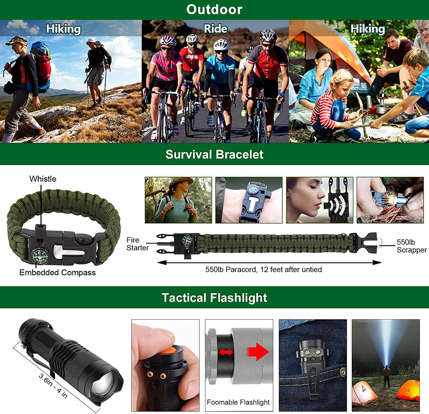Survival Kit, 28 in 1, Emergency Survival Gear and Equipment Supplies Kits