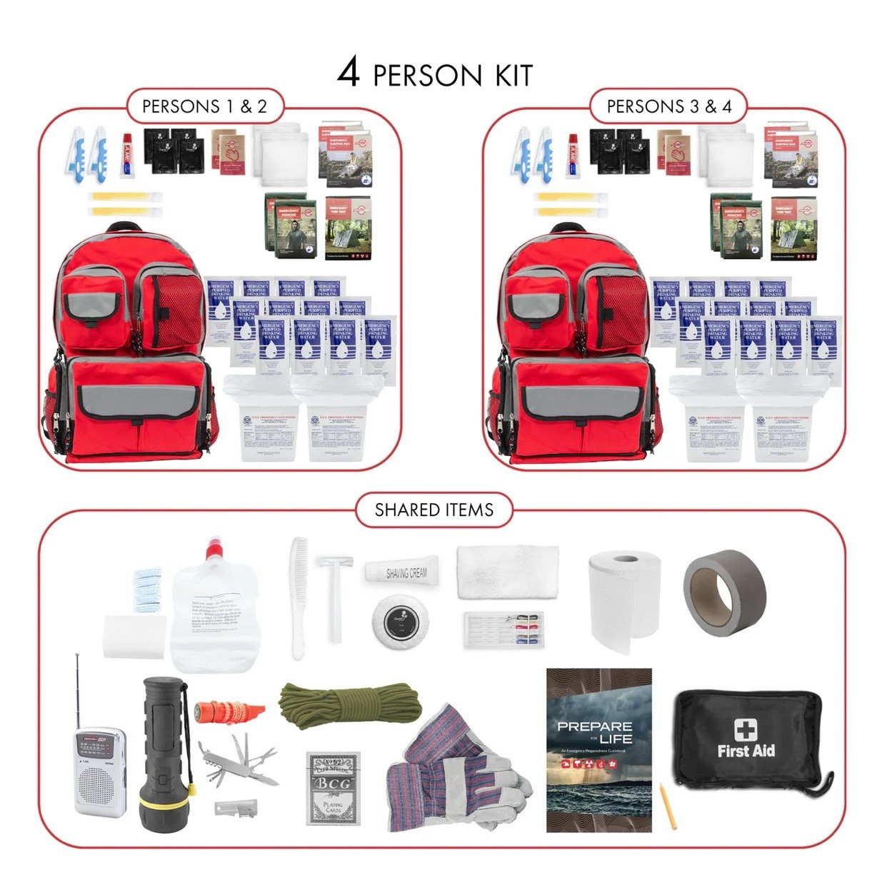 4 Person Emergency Zone Family Prep Survival Kit 😊❤️👍