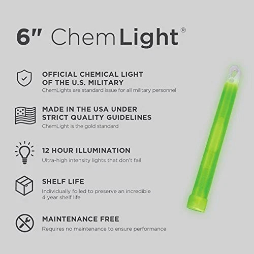 8 Pack Green 12 Hr Cyalume 6″ Lightstick Emergency Survival BOB PREPPER EXP 2027