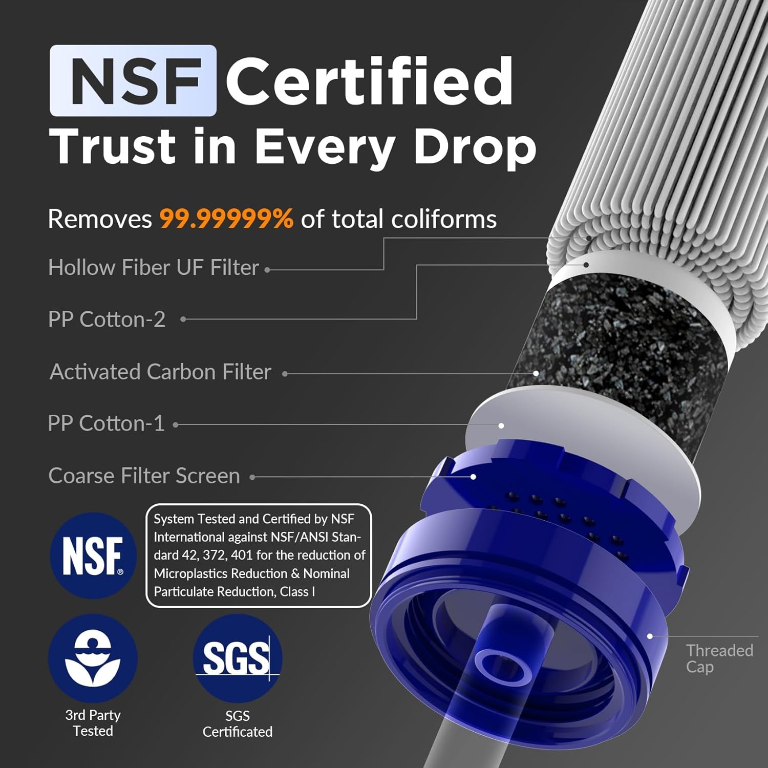 Filtro de agua tipo pajilla S1 portátil, certificado para camping y emergencia