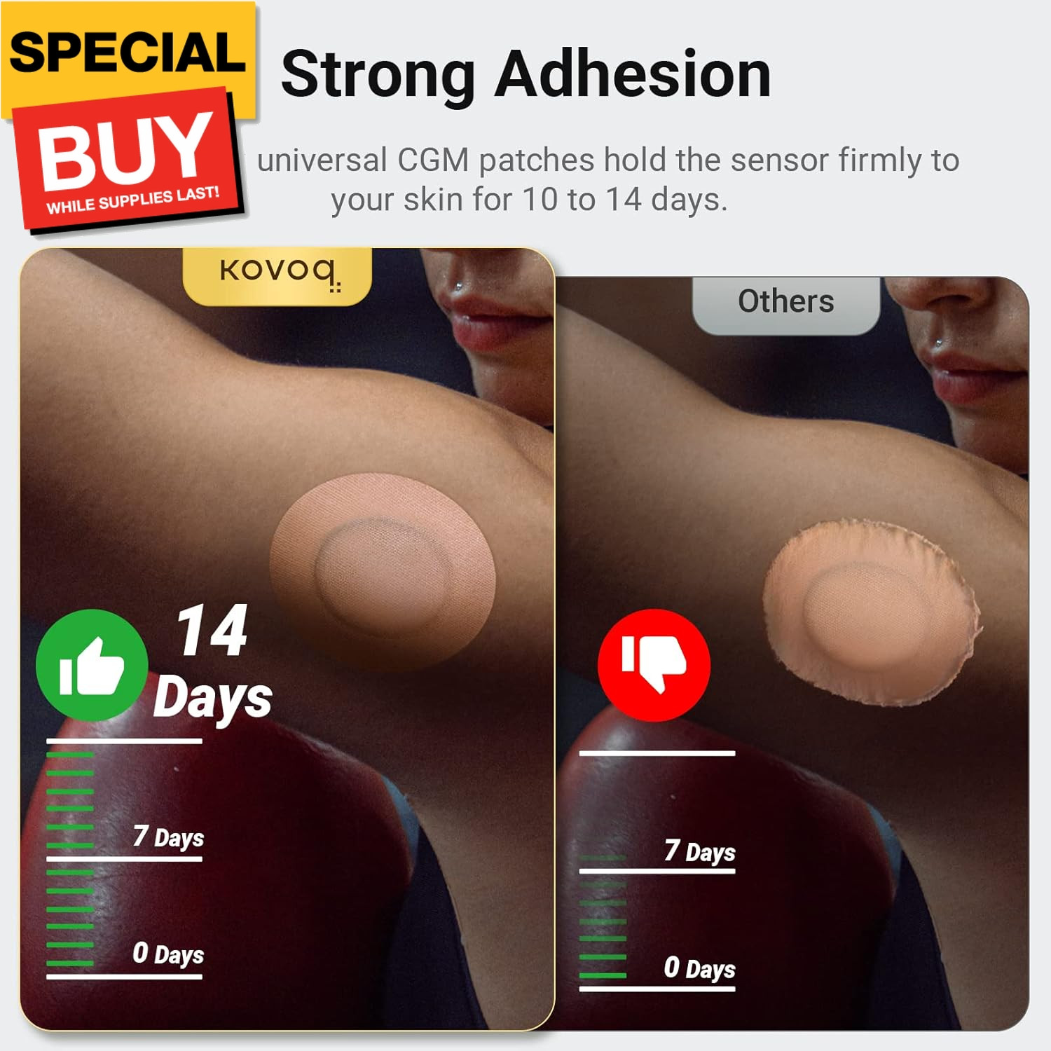 Libre 3 Sensor Covers Premium Pack, 25 Pcs Waterproof Adhesive Patches, 1 Pc Reu