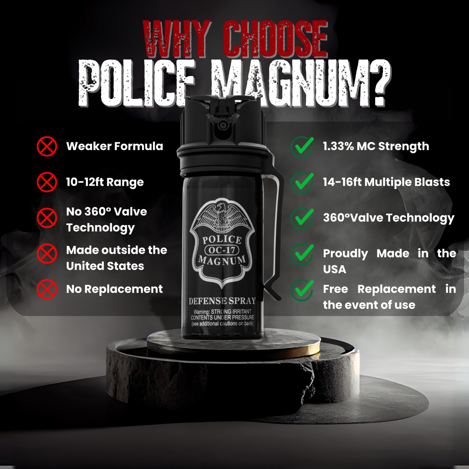Police Magnum Pepper Spray 2 PCK 2oz Stream Flip Top Belt Clip Self Defense OC