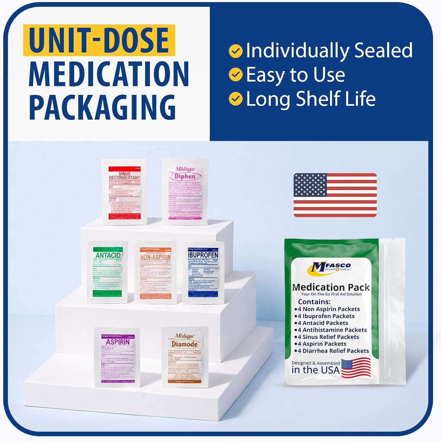 Travel Size First Aid Medical Kit 7 in 1 TSA Approved, Compact Emergency Travel