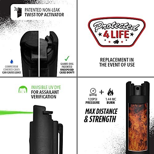 Quick Action Pepper Spray Hard Case with belt clip | 8 Pack