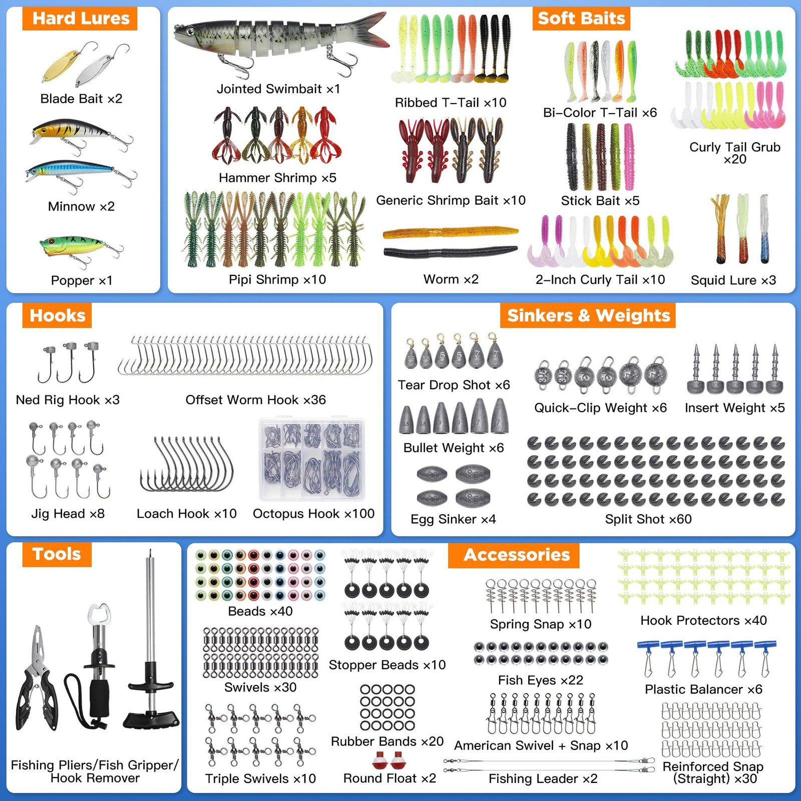 Oridum 560Pcs Fishing Tackle Box Kit with Lures, Pliers, 3X-Large, Colorful