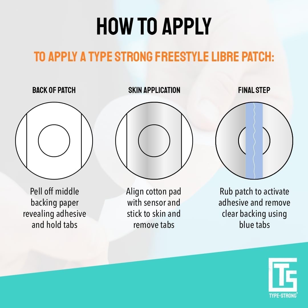 Ultra-Strong Freestyle Libre 2 Patches – 10-14 Days