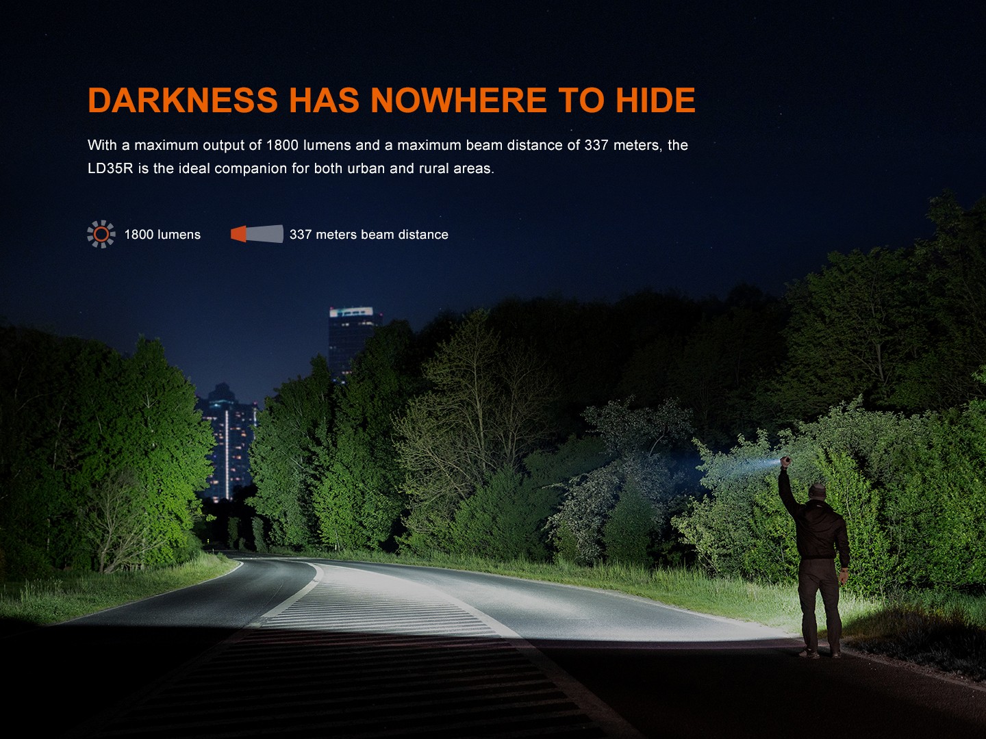 Fenix LD35R 1800 Lumens Multi-Color USB-C Rechargeable Flashlight