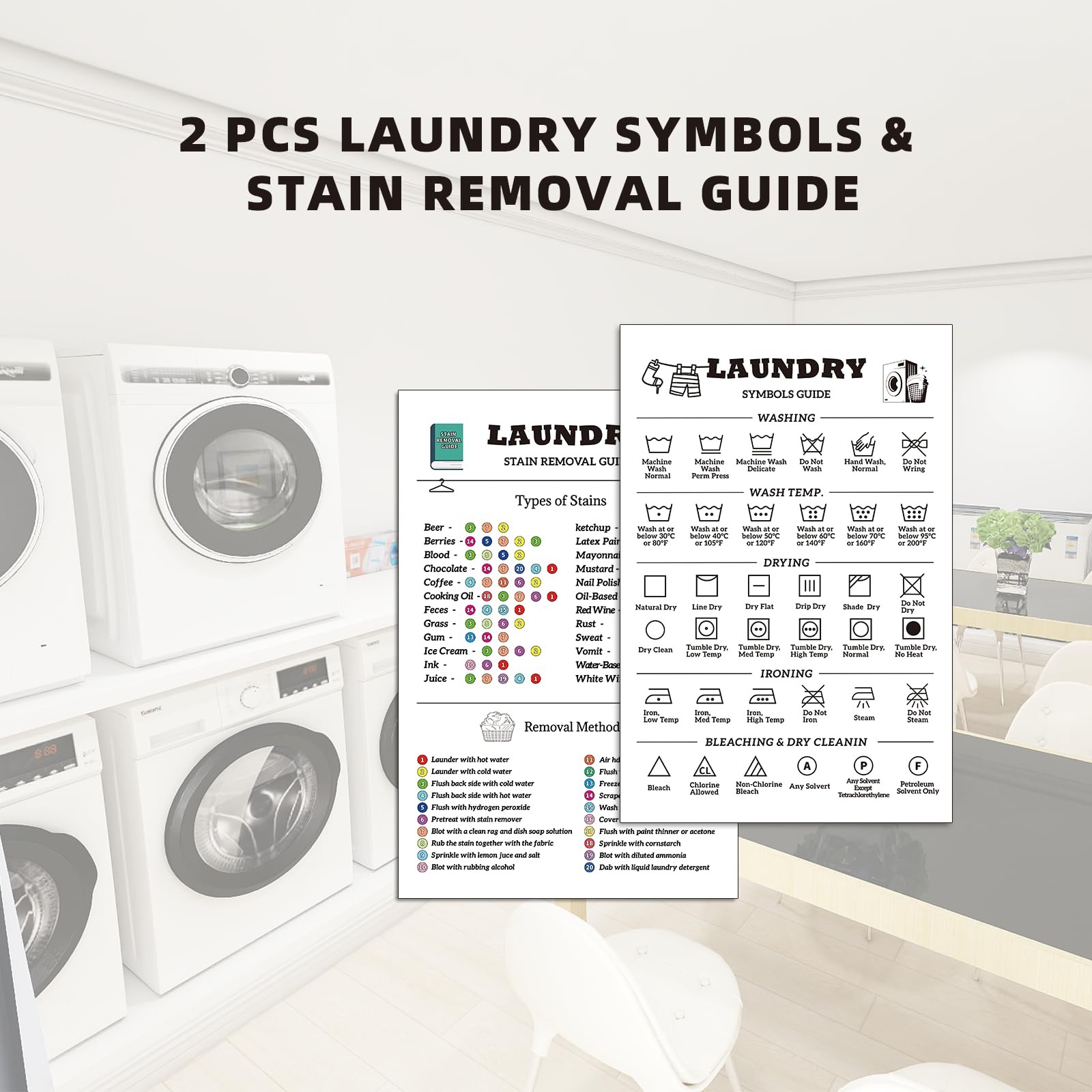 Noare Laundry Symbols Sign & Stain Removal Guide Magnet Cheat 8 x 11.8 inches