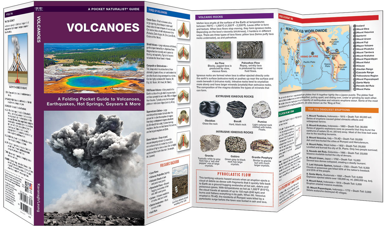 Volcanoes Hot Springs Geysers – Emergency Survival Guide Bug Out Bag Kit Book