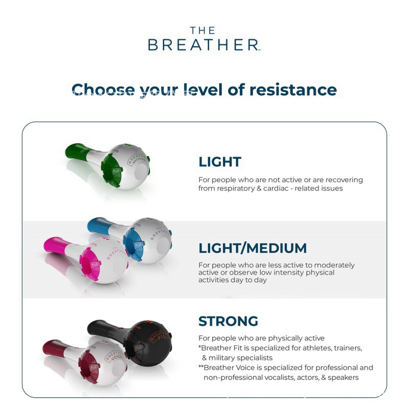 Breathing Trainer Adjustable Resistance Handheld Lung Expansion Training Tool