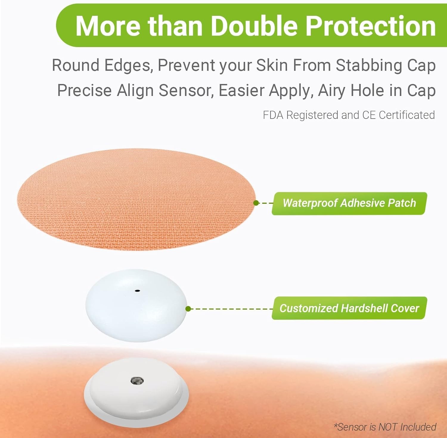 Freestyle Libre 2 Waterproof Sensor Covers with Hardshell – 40 Count for Comfort