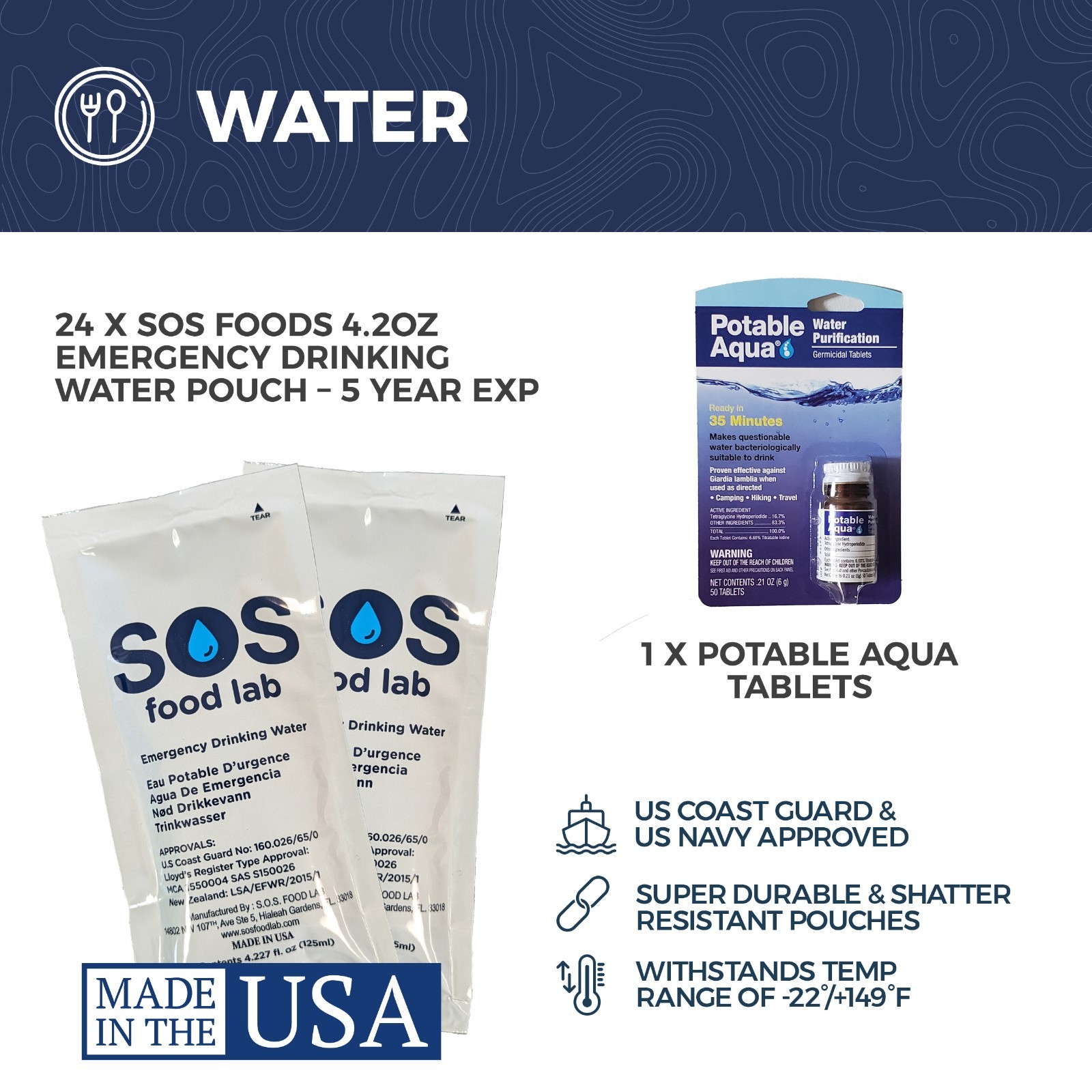 4 Person Emergency Kit/Survival Backpack for 72 Hours, Natural Disasters & More