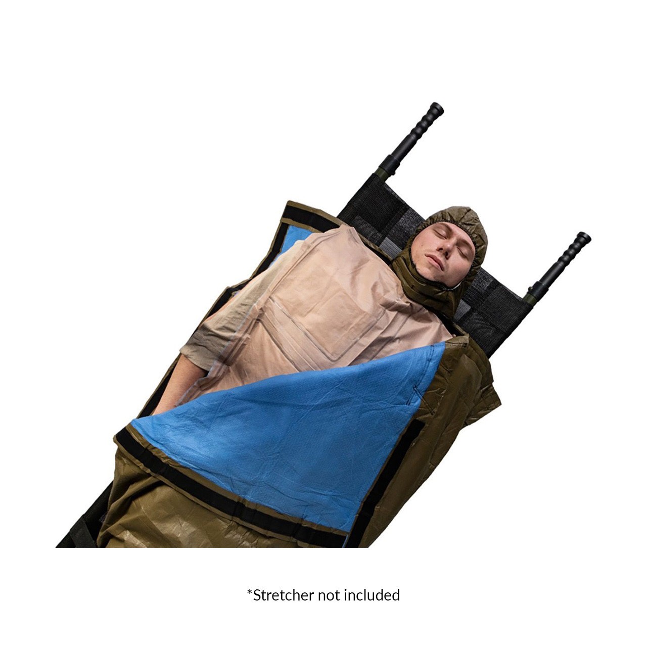 Hypothermia Prevention & Management Kit, Insulated