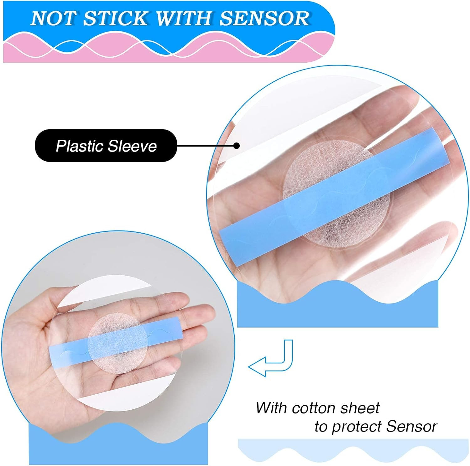 Freestyle Libre Sensor 48 Pack Covers Waterproof 2 Adhesive Patches Transparent