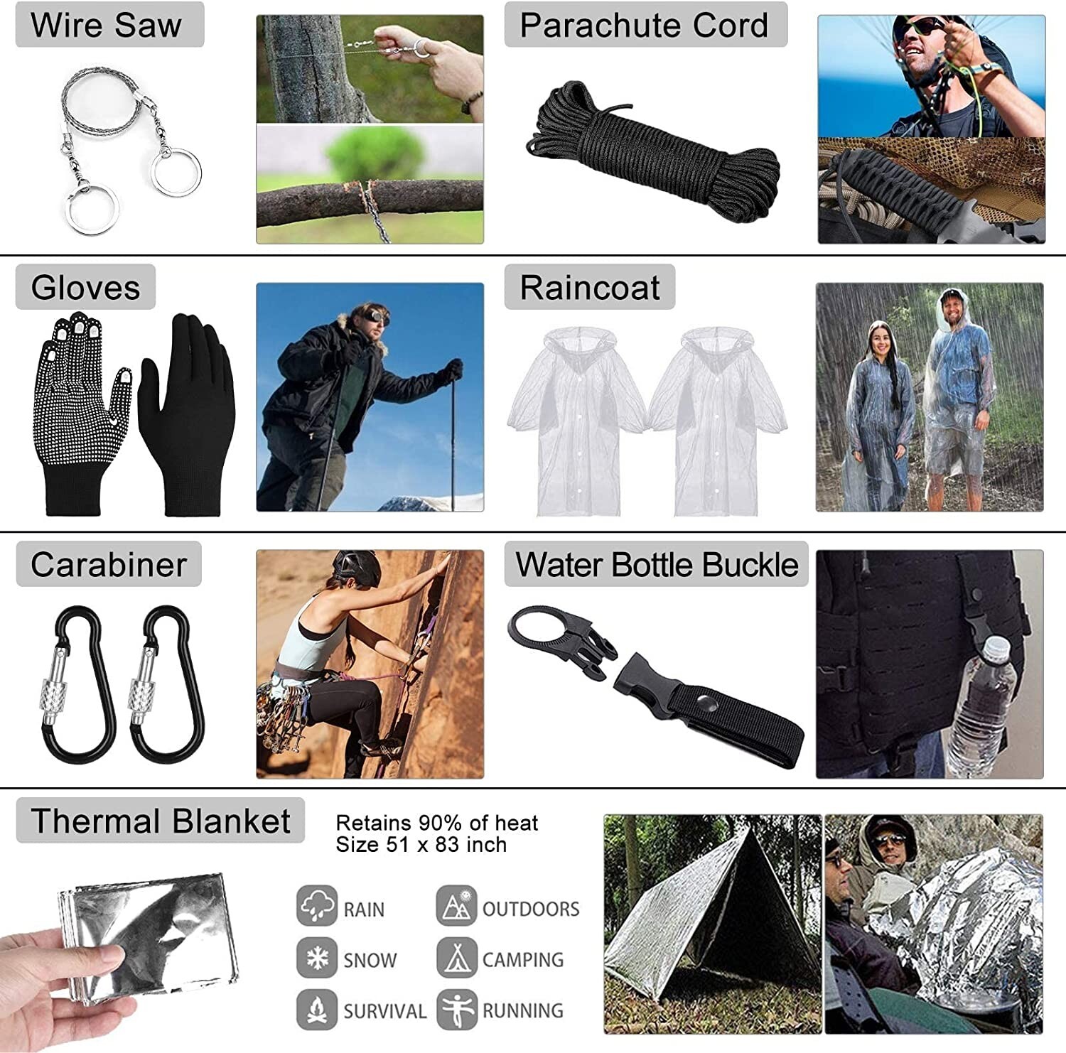 Emergency Survival Kit with Survival Gear tools first aid for backpack GO bag