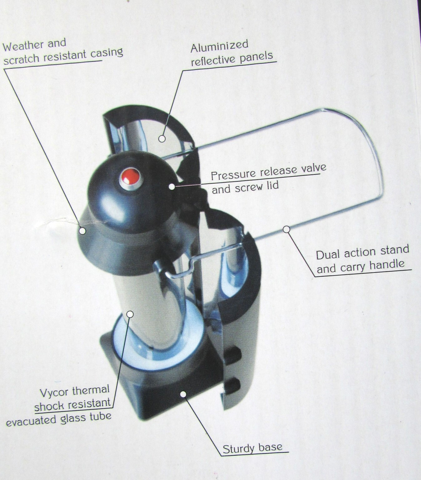 SunRocket 🟡 Solar Water Heater & Thermos NIB