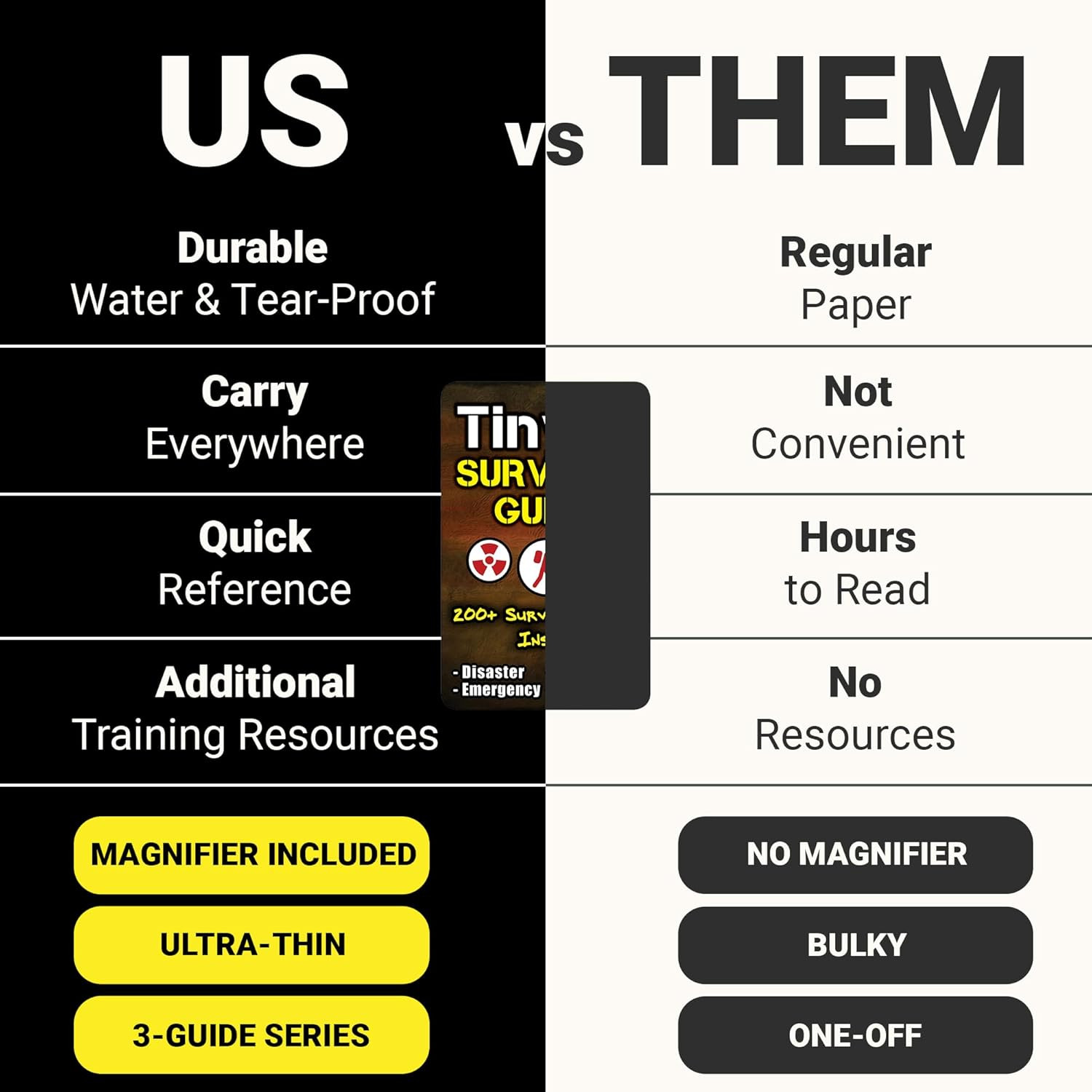 Tiny Survival Guide – Micro EDC Emergency Preparedness Pocket Handbook for Campi