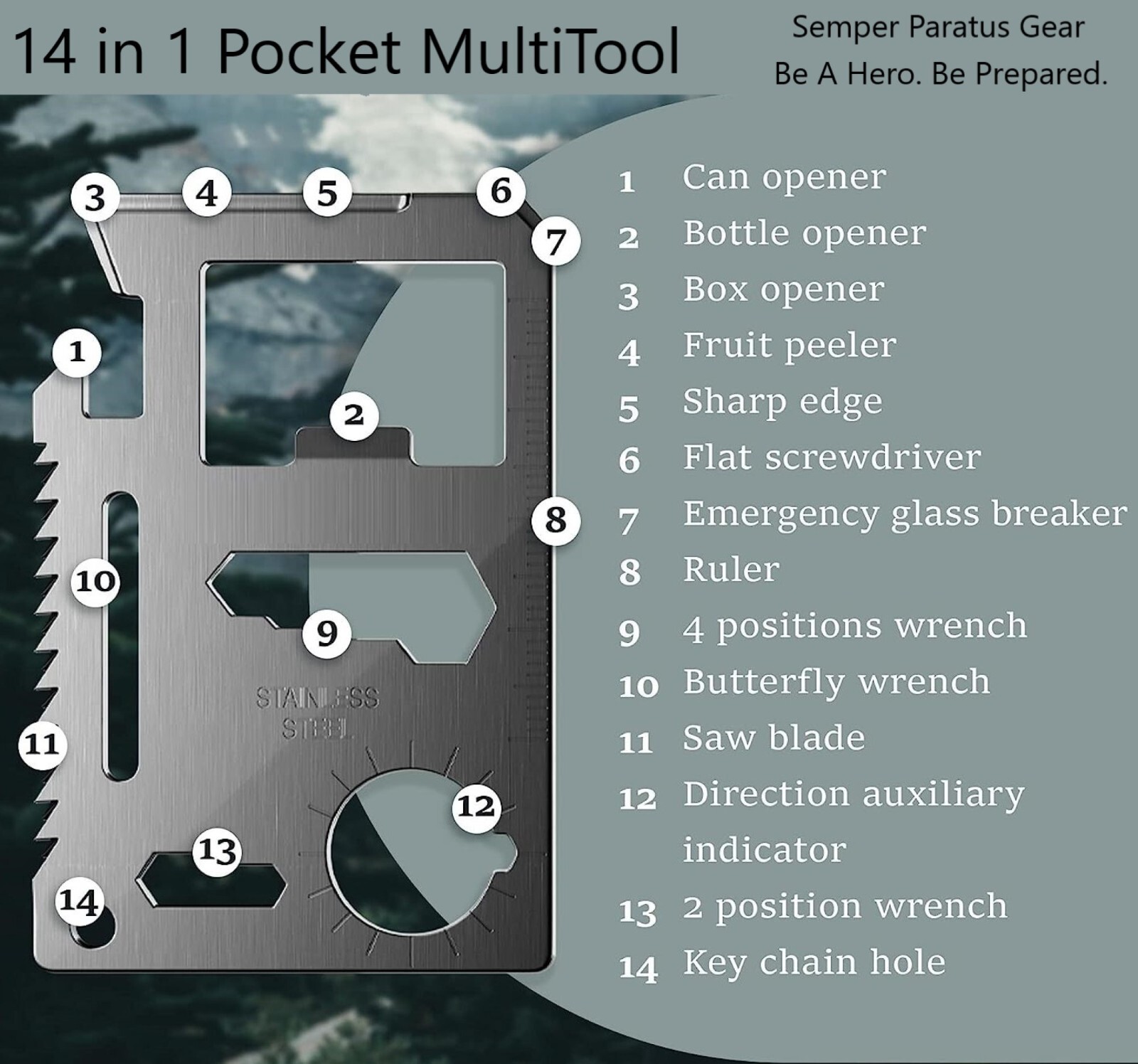 Excellent Holiday Stocking Stuffers – 14-in-1 Multitool Card – 5/10/20 PAKs