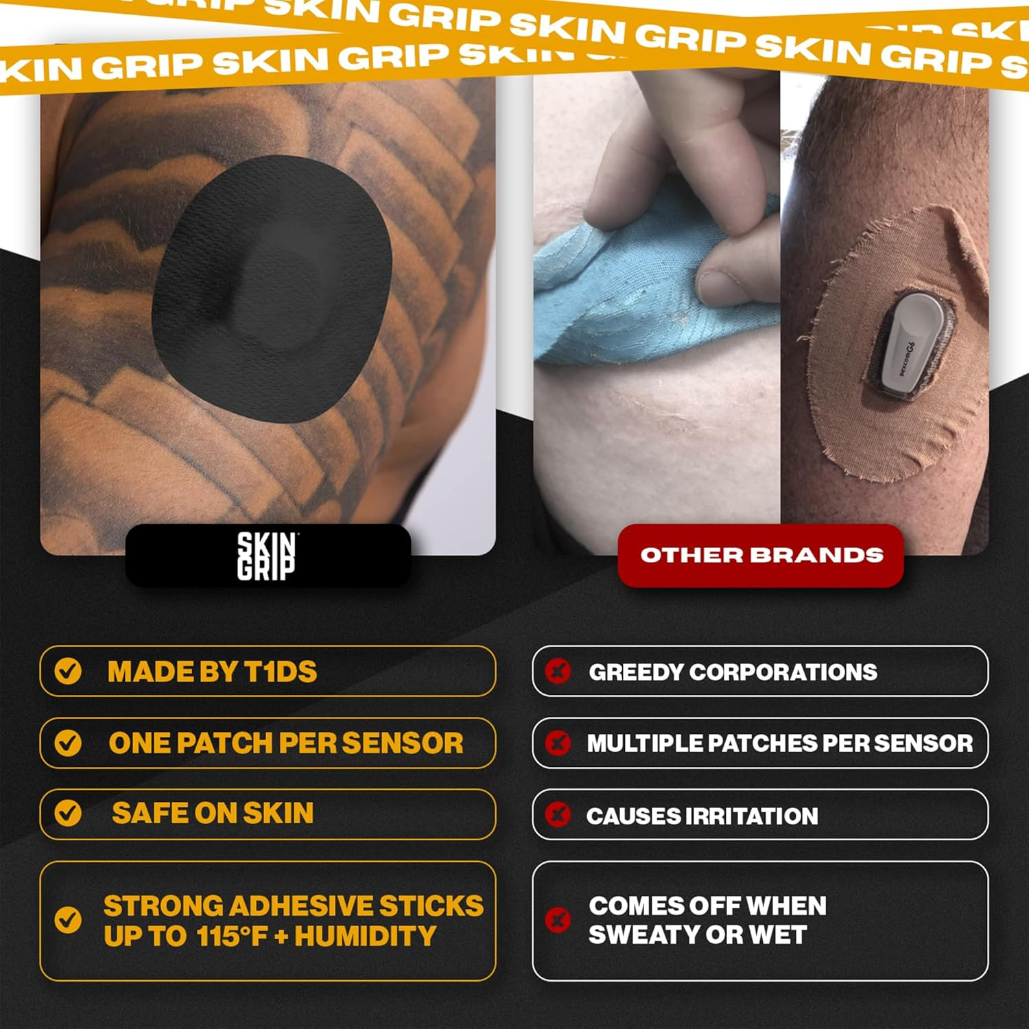 Skin Grip Adhesive Patches for Freestyle Libre 2 & Lingo CGM – Waterproof & Swea
