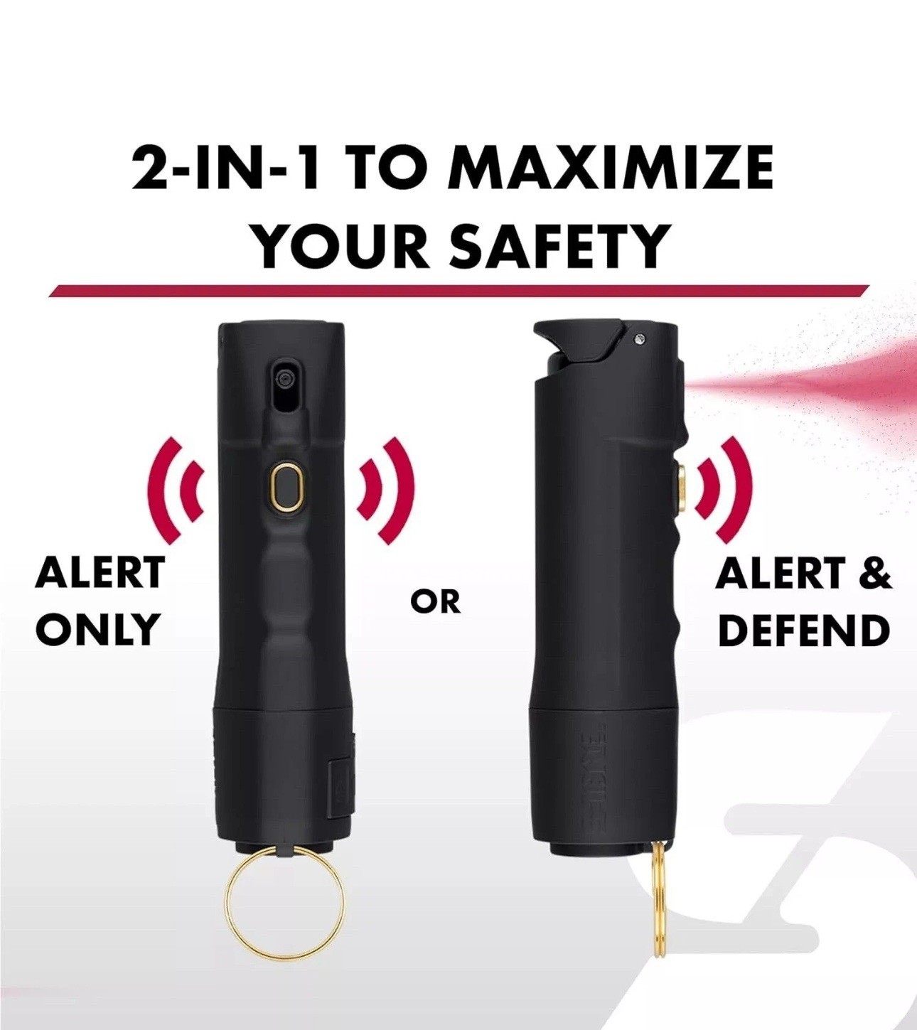Sabre 2-in-1 Pepper Spray Flip Top White W/keyring UV Dye w/Built-in 130dB Alarm
