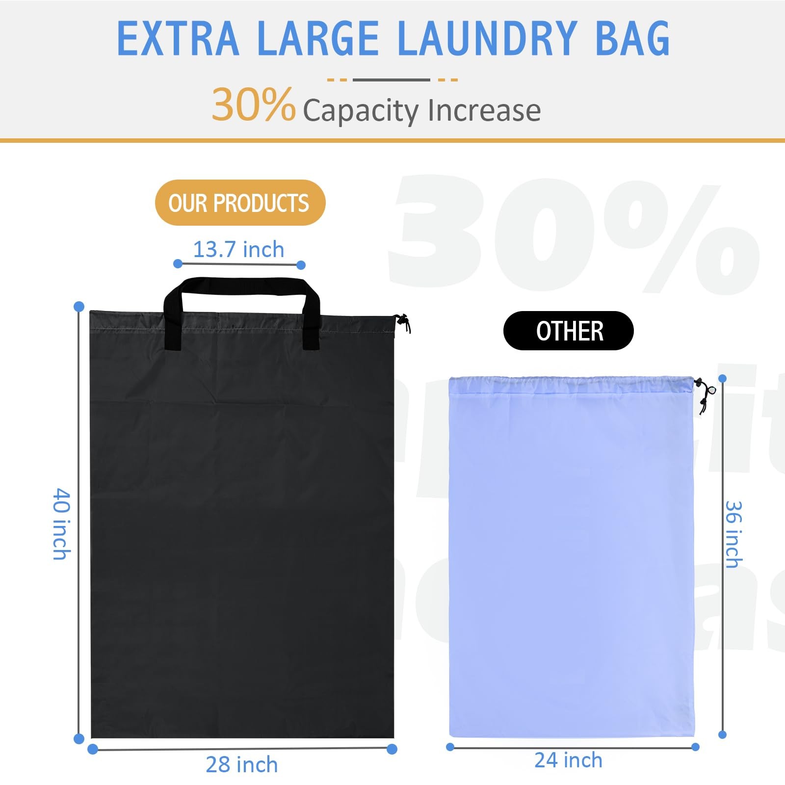 Isink Extra Large Large, Laundry Bag With Handles (Black)