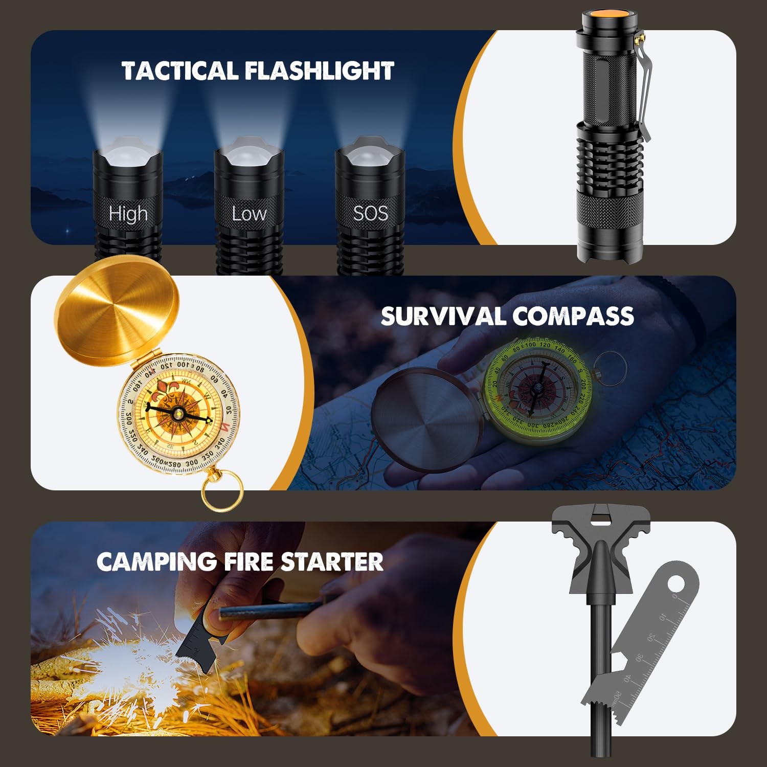 Gifts for Men Him Dad, Survival Kit and Equipment 25 Pcs, 97.18 cubic”