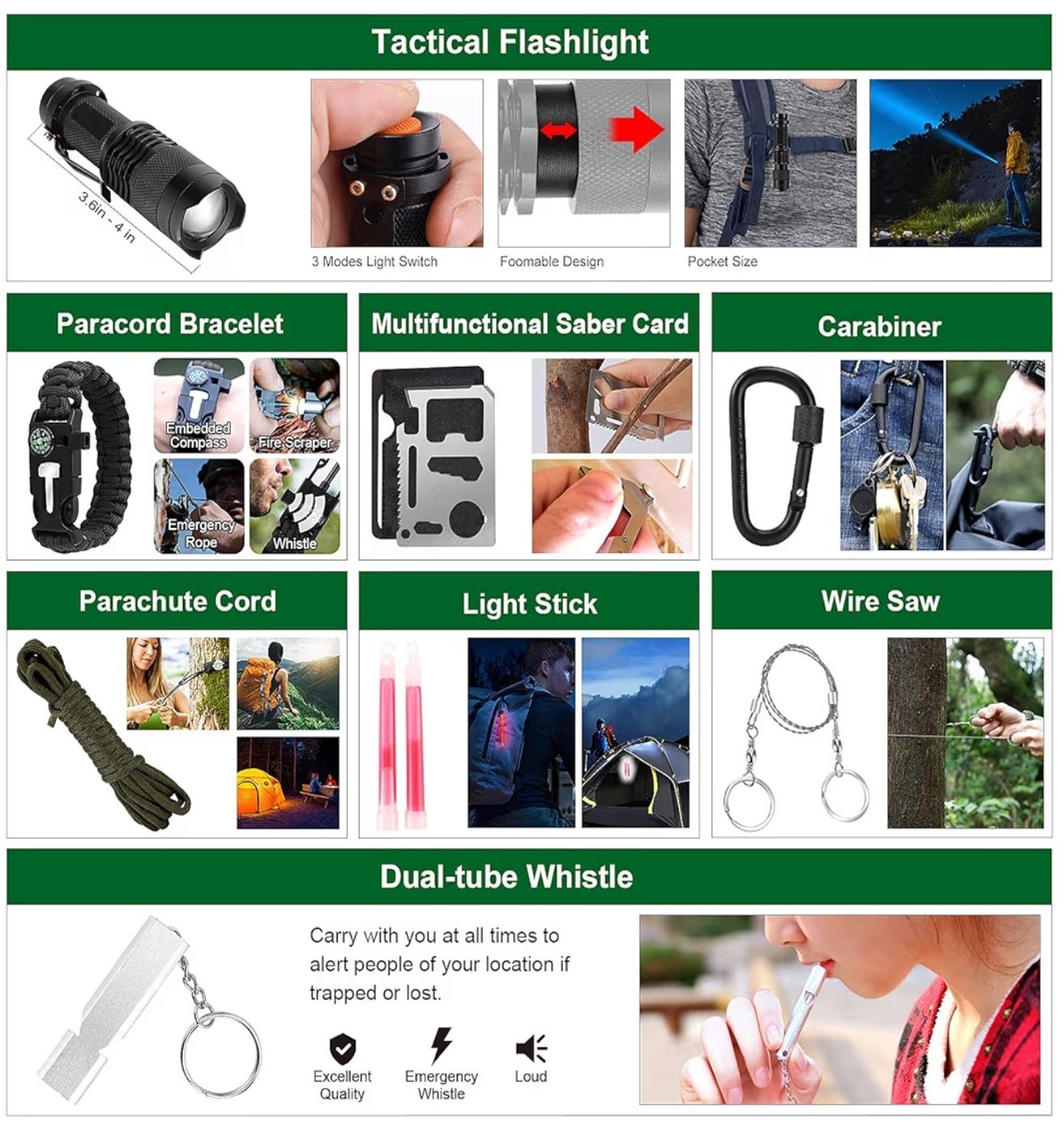 142 Pcs Emergency Survival Kit and First Aid Kit