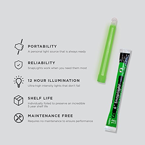 Lot OF 12 Green & White Cyalume Lightsticks Survival Prepper Doomsday EXP 2024