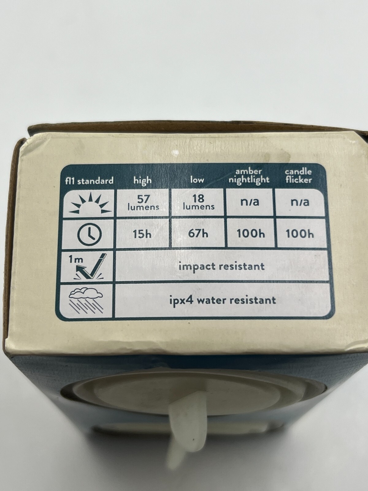 Box of 2 UST Spright 3AA LED Lantern Collapsible Globe 1146752, 57 lumens