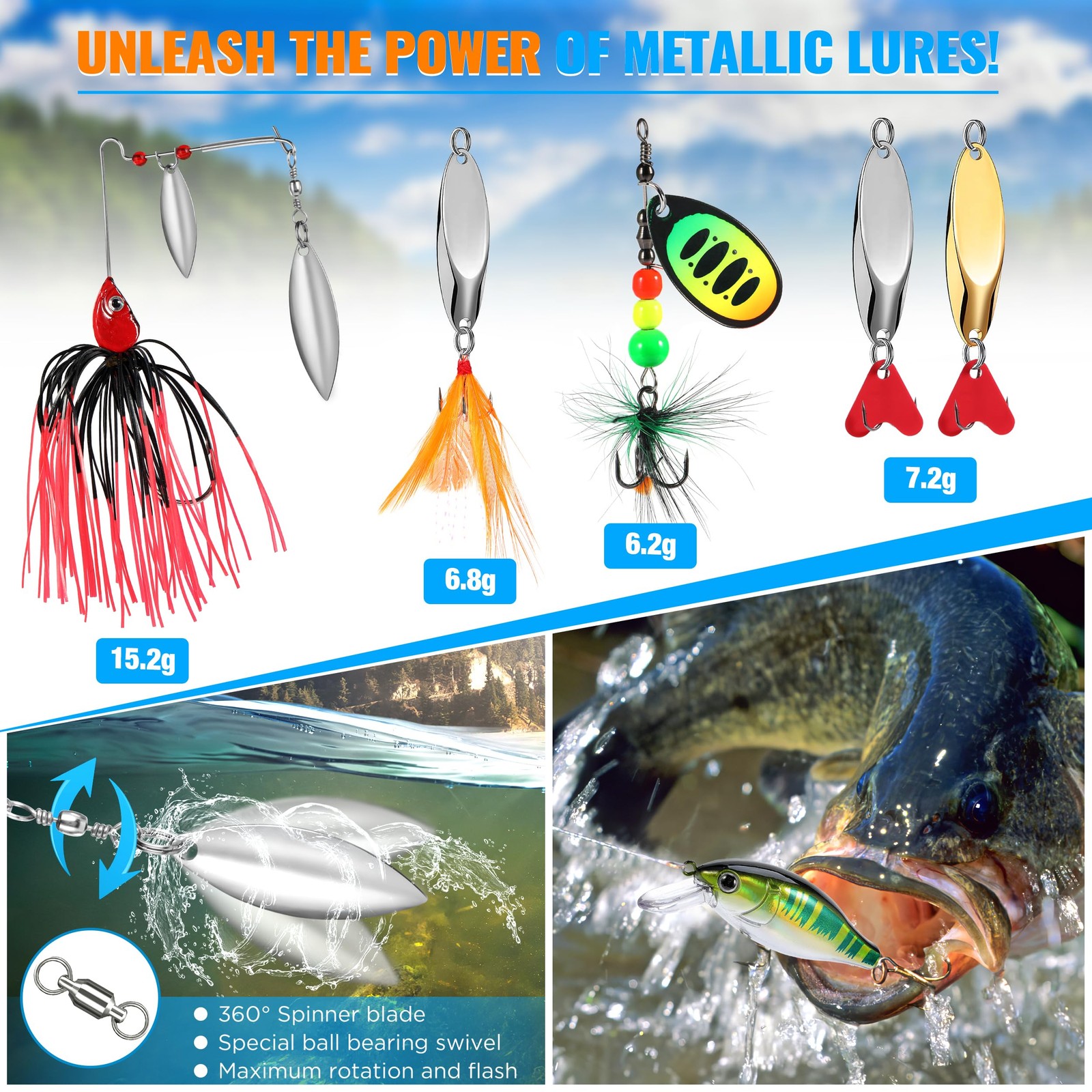 PLUSINNO Fishing Lures Tackle Box Gifts for 5, 68pcs Accessories Kit