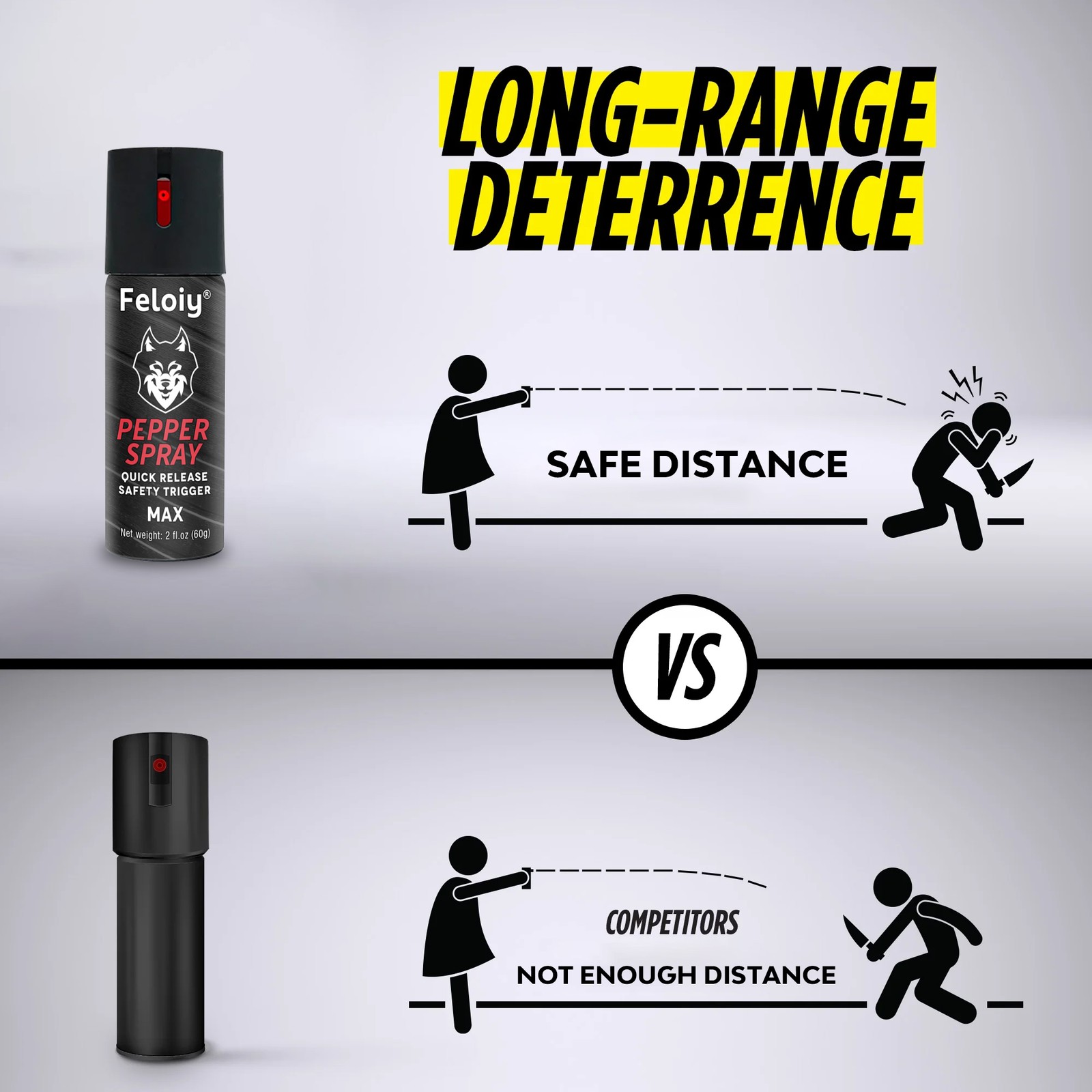 1 Bottle Feloiy Pepper Spray 2oz With Quick Release Safety Trigger Self Defense
