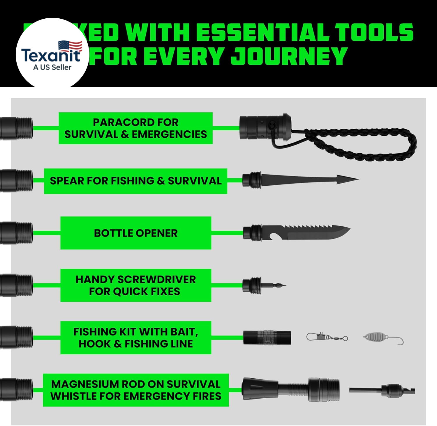 Tactical Hiking Stick with Integrated Survival Kit – Essential Camping Gear for