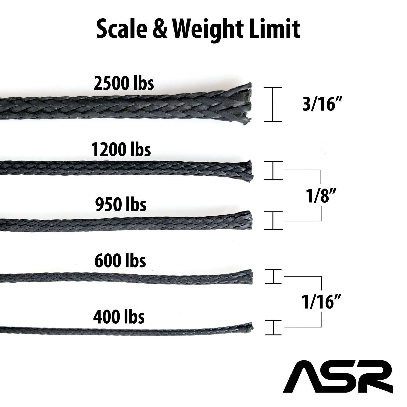 ASR Outdoor Braided Technora 600lb Survival Cord Rope (Many Lengths)