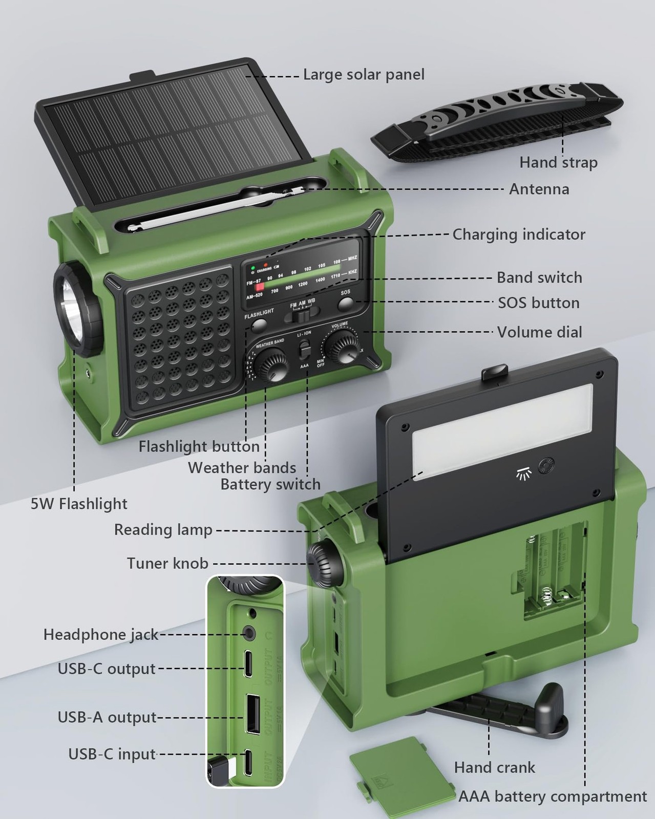 Emergency Weather Radio with Large Solar Panel, Efficient Hand Crank & Real 1…