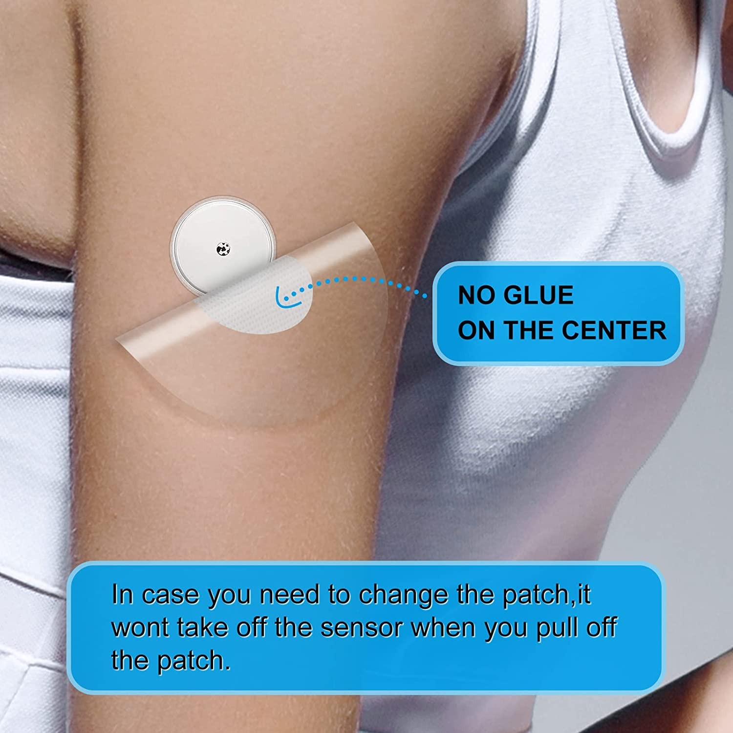 Freestyle Sensor Adhesive Bandage Patches for Libre 2 Cover Waterproof Clear Fil