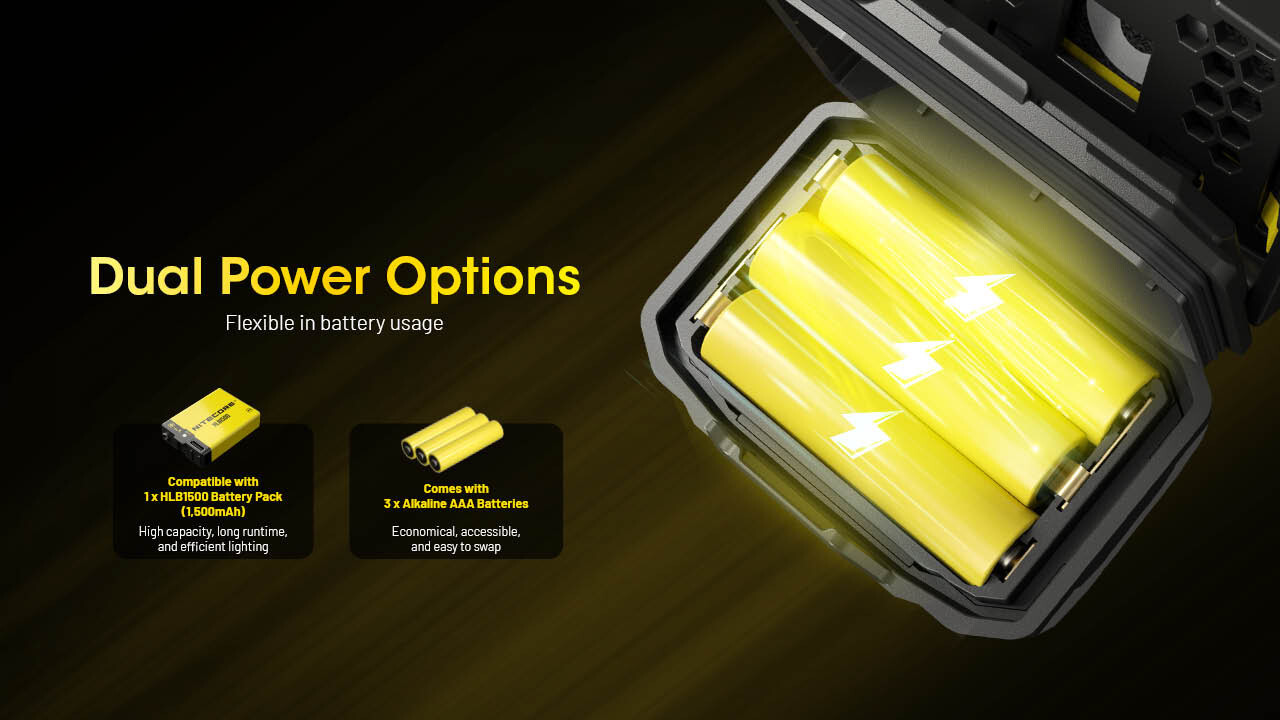 Nitecore HA23 UHE 600 Lumen AAA Headlamp with Multi-Color Temperatures (Black)