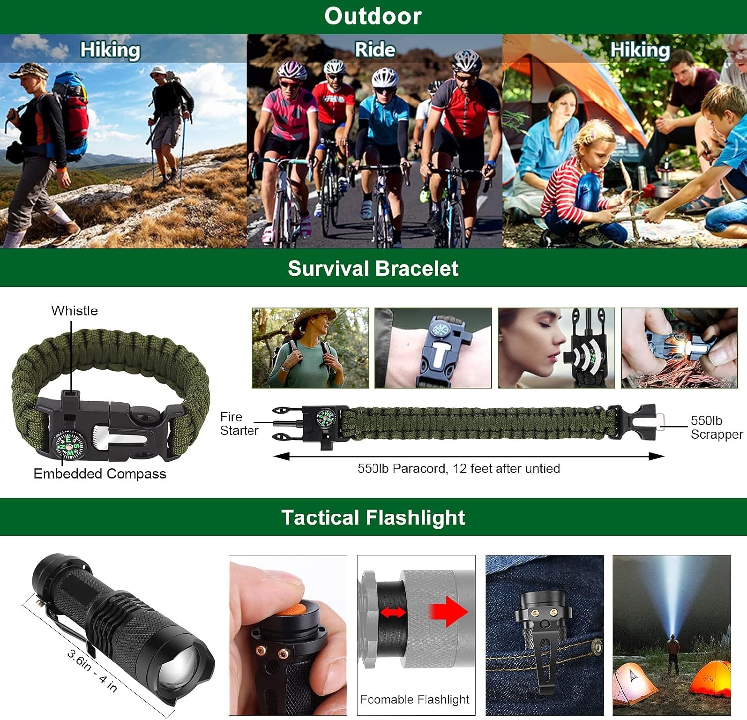 Gifts for Men Dad Husband Teenage Boy, Survival Kit 28 in 1, Survival Gear Tool