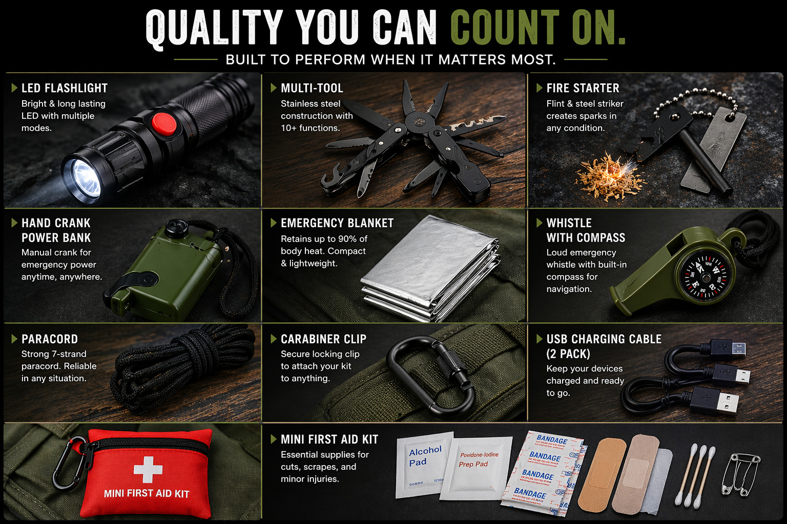 Emergency Survival Kit Bug Out Bag Camping Hiking Tactical Gear First Aid