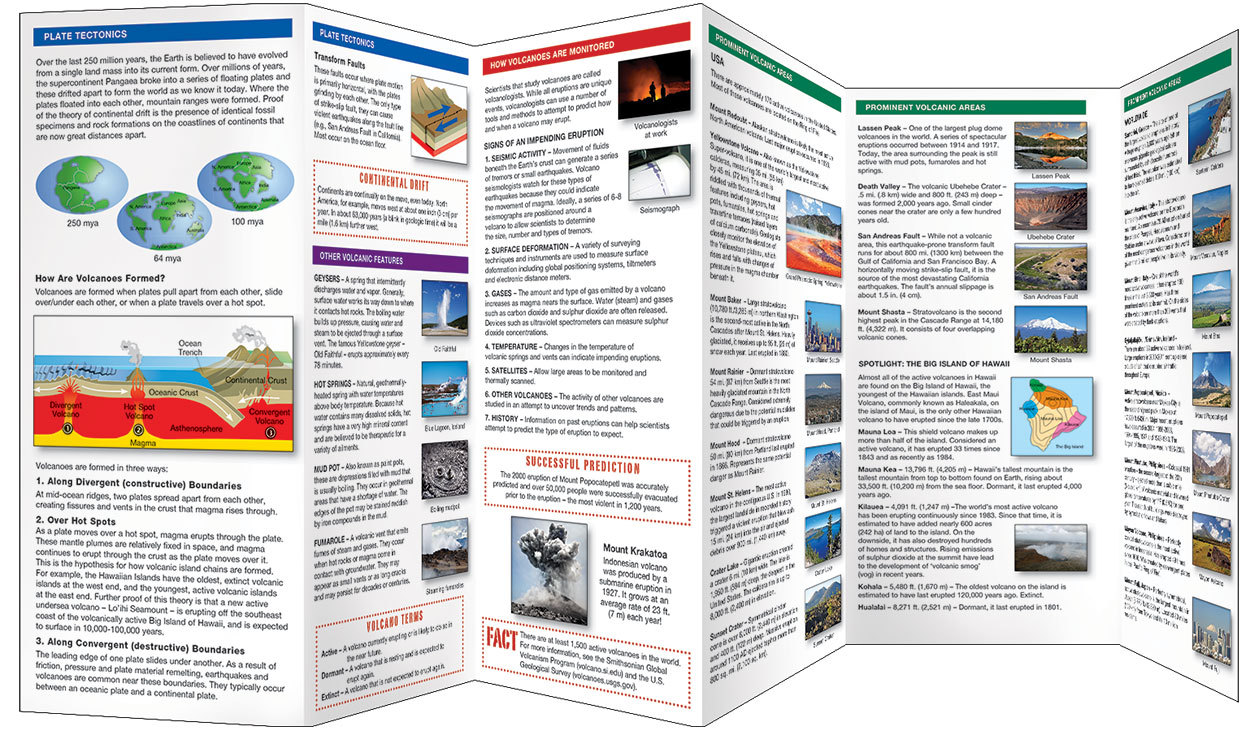 Volcanoes Hot Springs Geysers – Emergency Survival Guide Bug Out Bag Kit Book